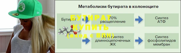 соль курить ск Армянск